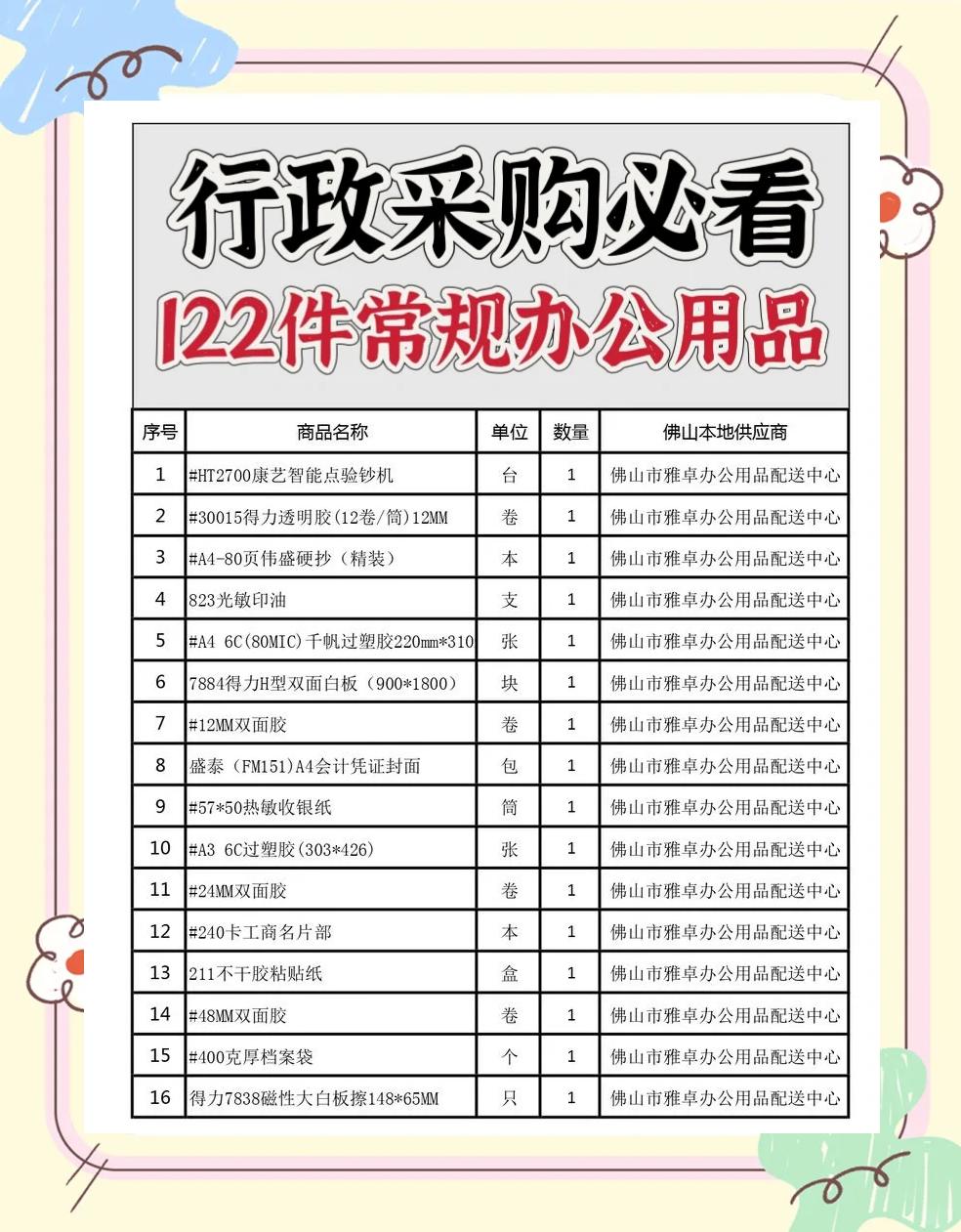 办公室必备！122件实用办公用品全清单，打造高效工作空间